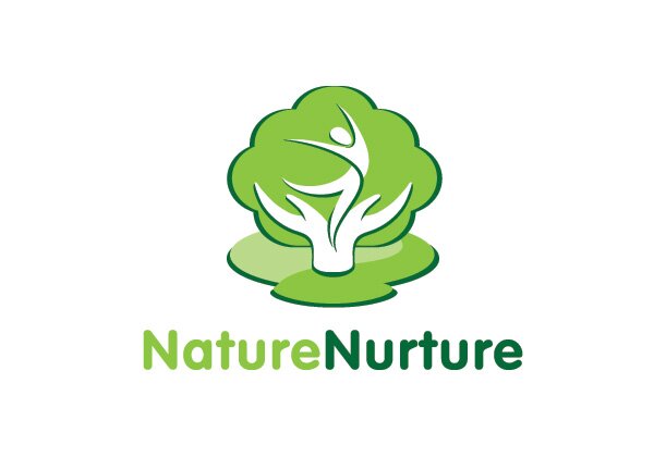 The Nature Nurture Debate